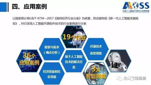 開源生態引領未來 2018中國人工智能開源軟件發展白皮書及人工智能應用軟件開發解讀