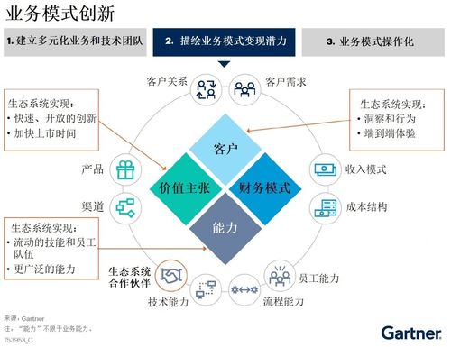 紐約時(shí)代廣場(chǎng)首秀,vivo原系統(tǒng)新版本originos ocean將于12月9日發(fā)布