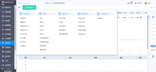 閔行區(qū)市場erp定制價(jià)格