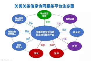灣區都市 品質東莞 2019年最具人氣女性雙創項目由你定