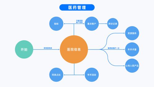 無標題