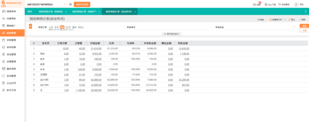 福建ERP企業(yè)資源計(jì)劃系統(tǒng)定制 賦能本地企業(yè)的高效管理之道